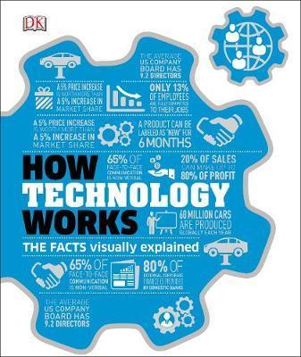 How Technology Works : The facts visually explained By:DK Eur:21,12  Ден3:1299