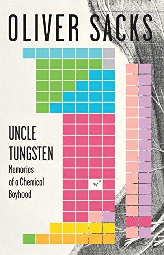 Uncle Tungsten : Memories of a Chemical Boyhood By:Sacks, Oliver Eur:14,62 Ден2:899