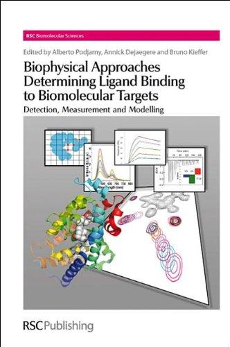 Biophysical Approaches Determining Ligand Binding to Biomolecular Targets : Detection, Measurement and Modelling By:Lilley, David M. J. Eur:175,59 Ден1:10199
