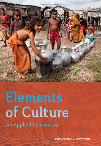 Elements of Culture : An Applied Perspective By:Andreatta, Susan Eur:19,50 Ден2:1999
