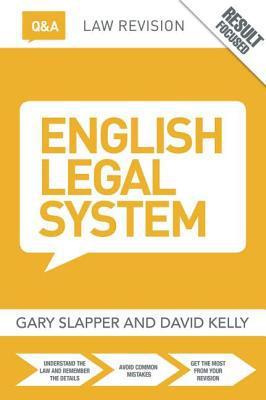 Q&A English Legal System By:Slapper, Gary Eur:40,63 Ден2:1099