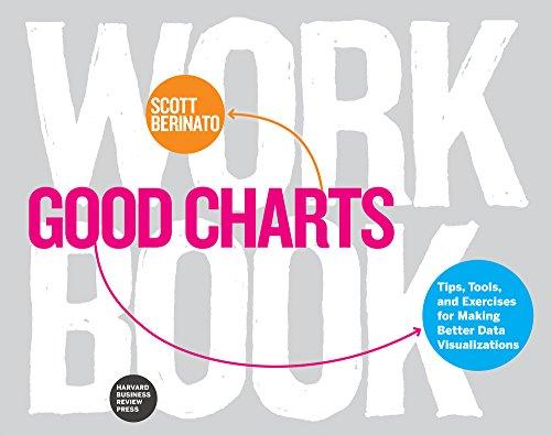 Good Charts Workbook : Tips, Tools, and Exercises for Making Better Data Visualizations By:Berinato, Scott Eur:48.76 Ден2:1799