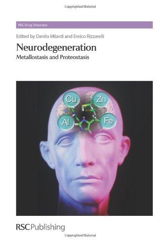 Neurodegeneration : Metallostasis and Proteostasis By:Guccione, Salvatore Eur:63,40 Ден1:9799