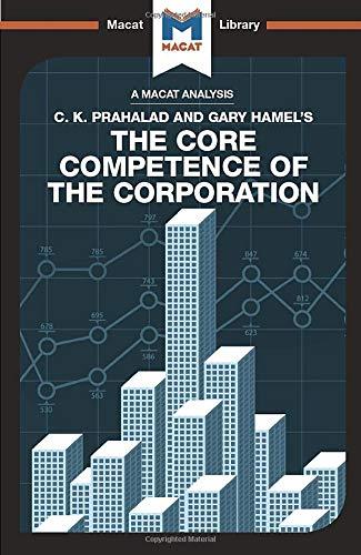 An Analysis of C.K. Prahalad and Gary Hamel's The Core Competence of the Corporation By:Team, The Macat Eur:32,50 Ден2:499