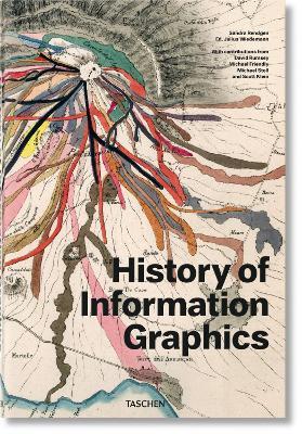 History of Information Graphics By:Rendgen, Sandra Eur:11,37 Ден2:3499