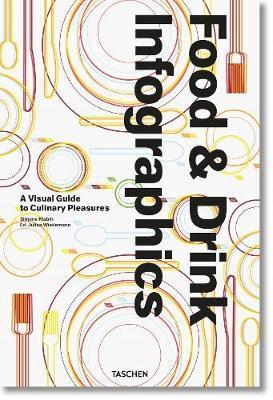 Food & Drink Infographics. A Visual Guide to Culinary Pleasures By:Klabin, Simone Eur:6,49 Ден1:7199